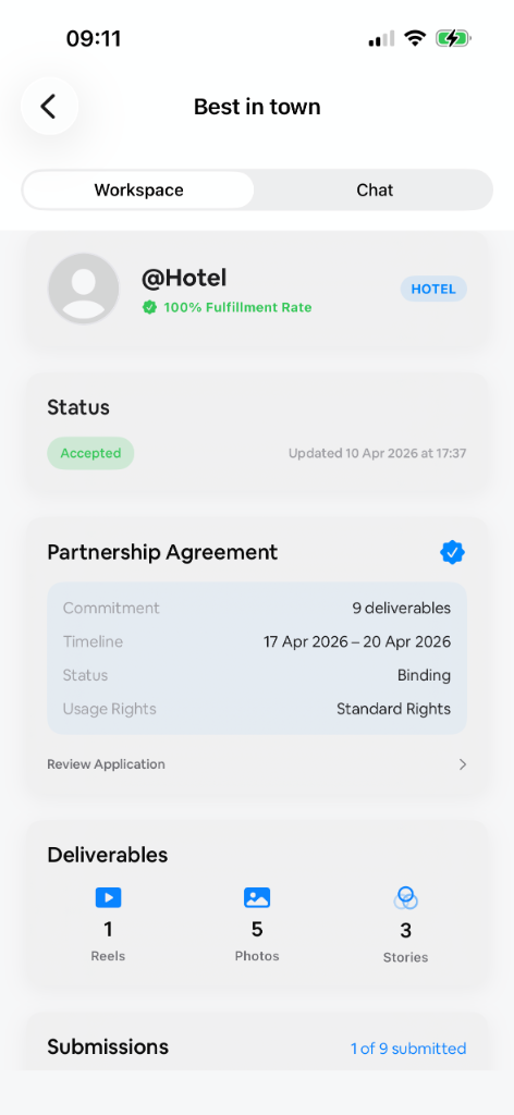 Partnership Details